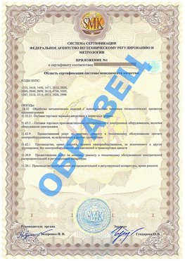 Приложение 1 Тайга Сертификат ГОСТ РВ 0015-002